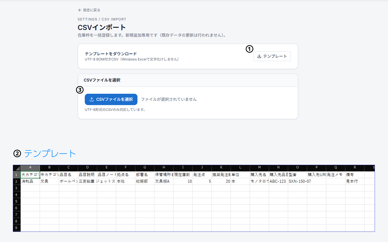 CSVインポート画面。テンプレートをダウンロードし、品目を入力したCSVファイルをアップロードして一括登録する手順。